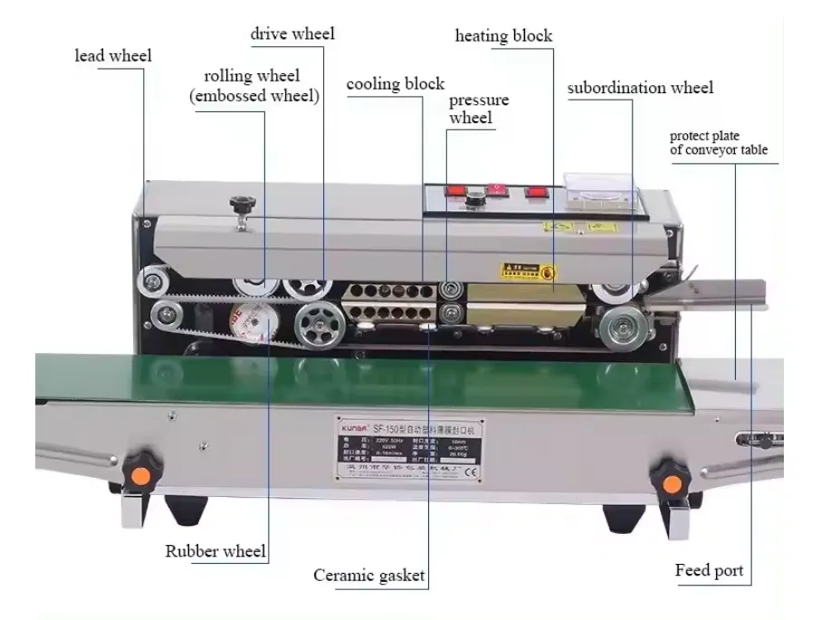 Solving Common Sealing Issues with Advanced Automatic Sealing Machine Technology